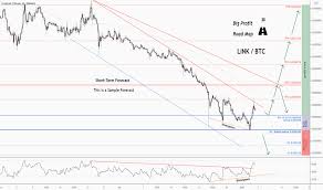 Tradingview is a platform that provides charting software and social networking for active traders. Bitcoin And Altcoin Prices Cryptocurrency Market Tradingview India
