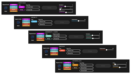I moduli MIDI di Google Magenta Studio, generata con l'AI