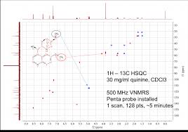 2d nmr in structural studies of natural compounds. 7 Common 2d Cosy Hsqc Hmbc Sdsu Nmr Facility Department Of Chemistry