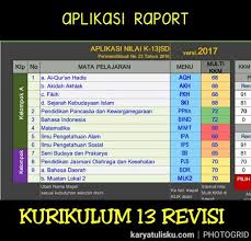 Pin Di Education
