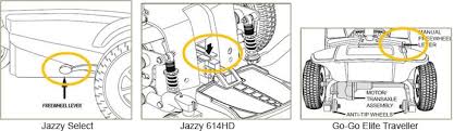 Power Chair Repair Power Chair Repair Near Me Repair Common Problems Quickly