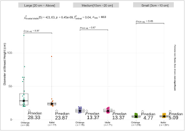 Image result for Hyperacanthus microphyllus