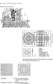 PDF) Indian Architectural Theory: Contemporary Uses of Vastu Vidya