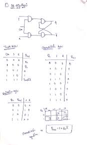 We can easily set and rest the data bit. Solved What Is Sr Flip Flop And Find It S Characteristics Table Truth Table And It S Characteristic Equation Course Hero