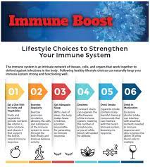 Many Healthy Returns: Help Boost Employee Immune Systems When The Office  Reopens — Alyfe Wellbeing Strategies