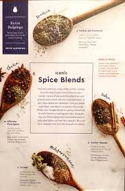 Spice Blends Spice Blends Recipes Blue Apron Recipes Seasoning Recipes