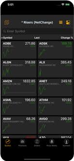 You never want to decide on a trade under pressure, so take some. Best Apps For Day Trading 2021 Warrior Trading