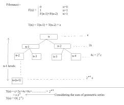 Finding The Time Complexity Of Fibonacci Sequence Computer Science Stack Exchange
