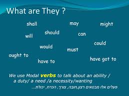 Modal auxiliary verbs by jesús herrero. Modals And Semi Modals Modal Verbs Ppt Video Online Download