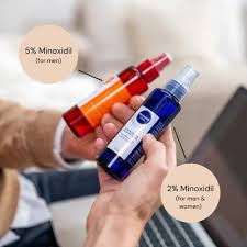 Image result for Minoxidil