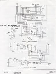 Common starting system problems, testing. Diagram Electric Furnace Furnace Diagram