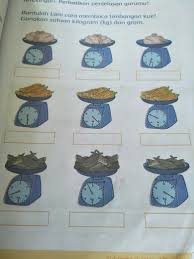 Indicator adalat alat yang digunakan untuk membaca dan mengetahui berat dari beban / truck yang ditimbang, alat ini terhubung dengan sensor. Cara Membaca Timbangan Kue 5 Kg Cara Golden