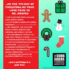 Condoms are important tools for preventing sti transmission, adds dianni. 133 Herpes For Everyone With Robert Bettiker Md The Curbsiders