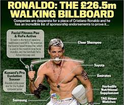 Cr7 is one of the highest tax payers in the world among the sports persons. Cristiano Ronaldo Net Worth 2021 Salary House Cars
