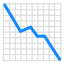 chart with downwards trend emojidex custom emoji service