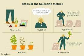 It does not require much technical knowledge. Scientific Method Definition And Examples
