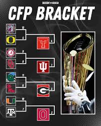 2024 College Football Playoff Bracket Officially Released: Who Made the Cut?
