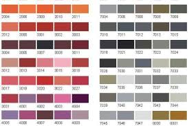 Sikkens Rubbol Colour Chart Ral Colour Chart Ireland British