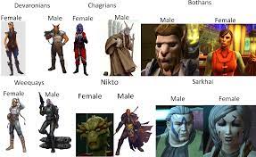 Possible species that could be playable. With all met requirements ( Body,  romance, etc. ) Followup to user SixGunChimp and credit to him for  inspiration. : r/swtor