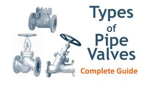 Different Types Of Valves Used In Piping A Complete Guide