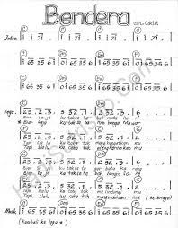 Kunci Lagu 17 Agustus Coklat Di Joglo