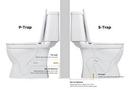 But some toilets require 10 or 14 inches of space from the wall to the center of the toilet flange. Types Or Traps To Check While Buying Floor Mounted Toilet