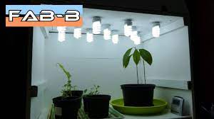 Ces chambres assurent, pour les artisans, les apprentis et les organisations professionnelles de l'artisanat. Comment Fabriquer Un Placard De Culture Economique Youtube