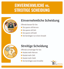 20 besten ideen zugewinnausgleich haus alleineigentum. Zugewinnausgleich Vereinbaren Wie Scheidung De