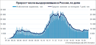 Гороскоп на сегодня, 10 июня 2021 года: Yum 3jufje1btm