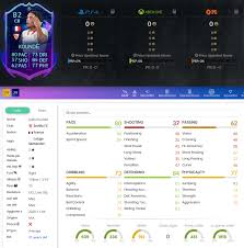Riesenauswahl an werkzeug und baumaterial. Fifa 21 Goles Jules Kounde Road To The Final Se Anuncia Una Nueva Tarjeta Especial