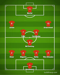 The frenchman provided the spark the red devils had been sorely missing. Predicted Man Utd Xi Vs Ac Milan Europa League Home 2020 21 Old Trafford Faithful