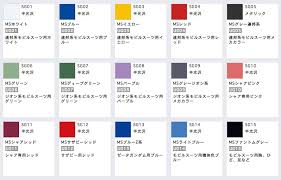 Gsi Creos Gundam Color Spray Sg05 Gray For Federal Sg05