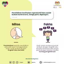 5 kempen kesihatan kkm 2020. Laman Web Rasmi Lembaga Penduduk Dan Pembangunan Keluarga Negara Pendidikan Kesihatan Reproduktif Dan Sosial Bukan Kontroversi Tetapi Perlu Dipelajari