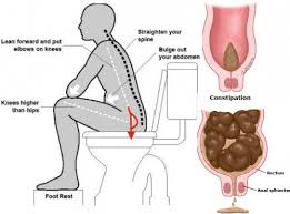 They can affect your digestion, such as: What Are The Signs Of Stomach Cancer Nhs Stomach Cancer Symptoms Nine Early Signs That Can