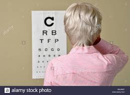 Visual Acuity Eye Test Mature Senior Woman Medicine Old Sick