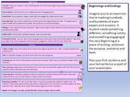 English language paper 2 question 5 speech model answer. Aqa English Language Paper 2 Question 5 Teaching Resources