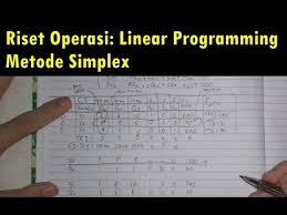 Maksimum z = 8 x 1 + 9 x 2 + 4x 3 + 0s 1 + 0s 2 + 0s 3 atau. Cara Mengerjakan Soal Linear Programming Dengan Metode Simplex Youtube