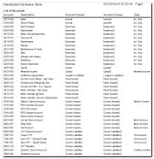 Turbocash4 7 1 The Complete Reference Guide