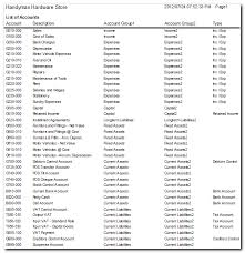 Turbocash4 7 1 The Complete Reference Guide