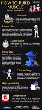 Maybe you would like to learn more about one of these? 34 Ideeen Over Training Sportvoeding Workout Man Gain Muscle