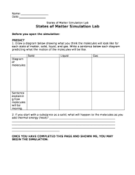 Given the balance sheet and income state for marni company, compute the ratios that are also shown for the industry average. States Of Matter Simulation Lab Answer Key Doc Template Pdffiller