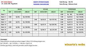Maybe you would like to learn more about one of these? Winarto S Website Penilaian Persediaan Dengan Sistem Perpetual Permanen