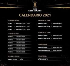 Defensa y justicia, boca juniors, river. Copa Libertadores 2021 Copa Libertadores 2021 Cuando Es El Sorteo Cuando Arranca Y Todos Los Clasificados Marca Claro Argentina