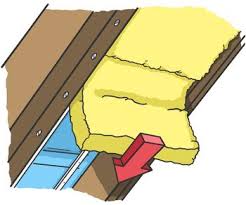 Zwischensparrendammung Am Dach Selber Anbringen Anleitung In 2020 Dach Dammen Dammung Dach Dach Sanieren