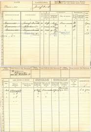 Registration Jozef Dirk Barends