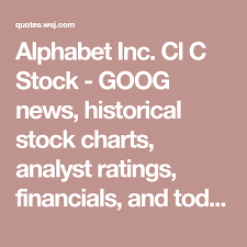 It operates through the google and . Alphabet Inc Cl C Stock Goog News Historical Stock Charts Analyst Ratings Financials And Today S Alphabet Inc Cl C Stock Charts Stock Data Stock Quotes