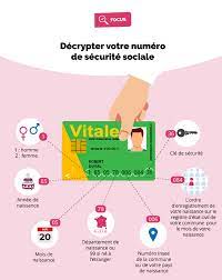 We did not find results for: Retour D Expatriation Comment Retrouver Son Numero De Securite Sociale Et Recuperer Sa Carte Vitale Femmexpat