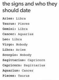 Virgos can make great partners. Virgos Dating Each Other
