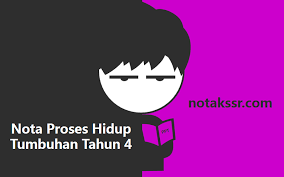 Proses hidup tumbuhan tahun 4. Facebook