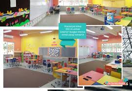 Check spelling or type a new query. Yayyyy Dua Sekolah Terbaik Sekolah Islam Al Azhar Sekolah Kristen Bpk Penabur Kini Hadir Di Summarecon Bekasi Roosvansia